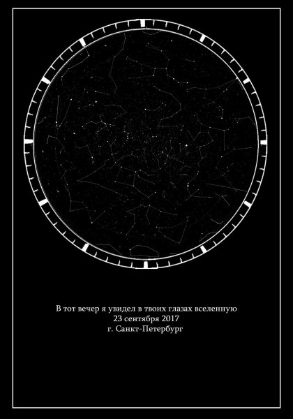 Звездная карта подарок