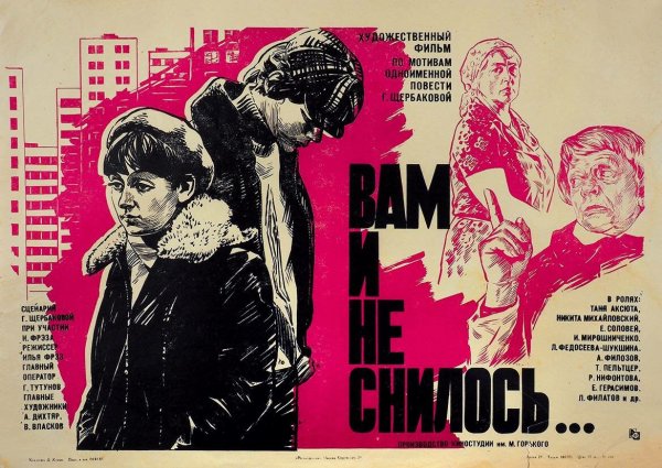 Вам и не снилось фильм 1981