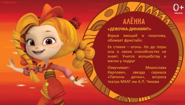 Сказочный патруль Варя концепт арт