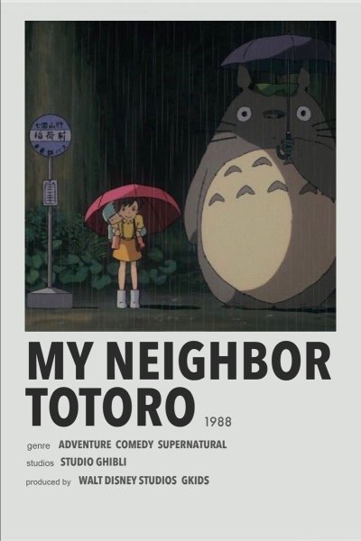 Тоторо плакат