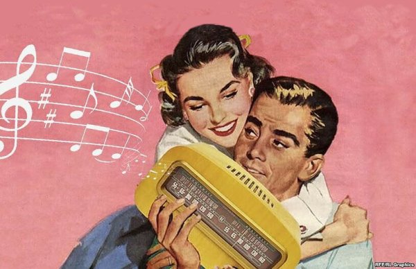 Эпоха радио фильм 1987