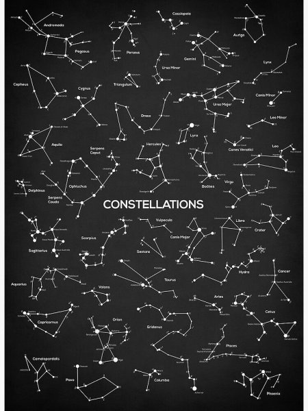 Постер Созвездие