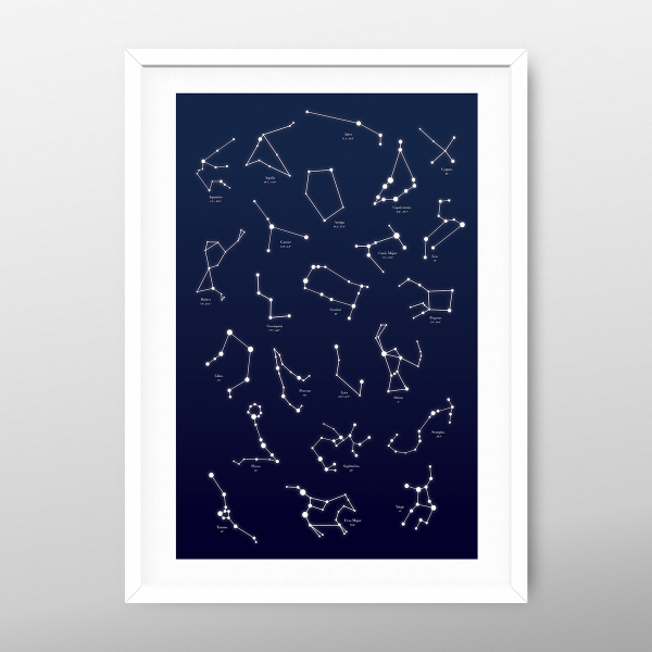 Постеры созвездия для детей