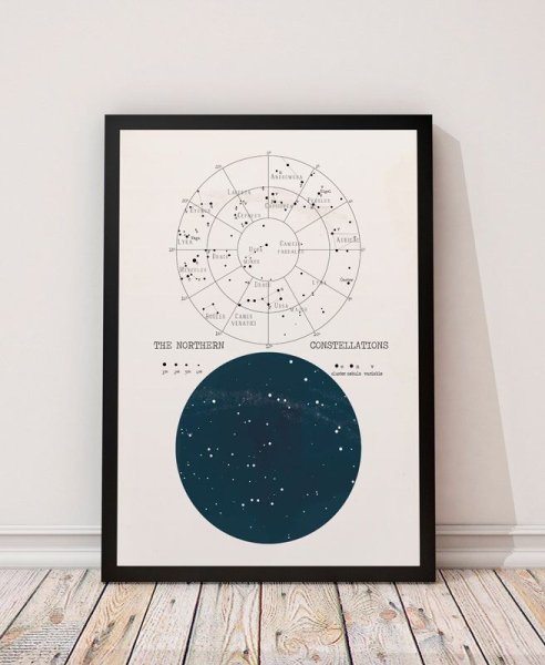 Плакат созвездия
