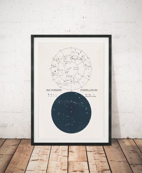 Постер Созвездие