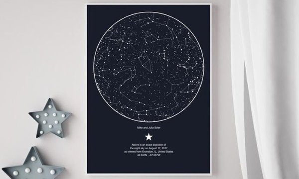 Постеры с созвездиями своими руками