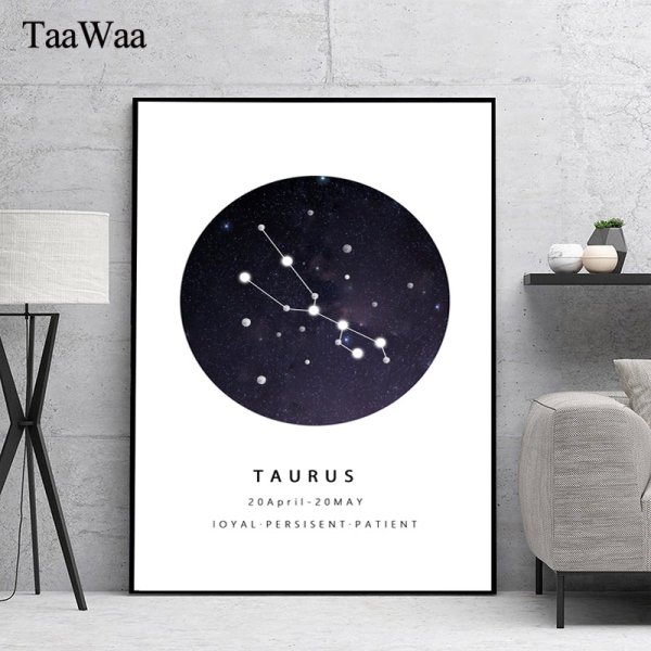 Созвездия Графика