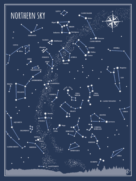 Карта звездного неба красивая