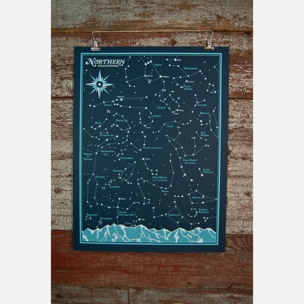 Созвездие дизайн