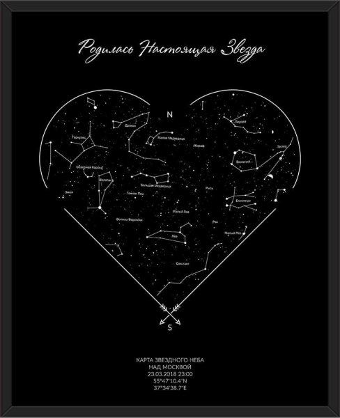 Плакат созвездия