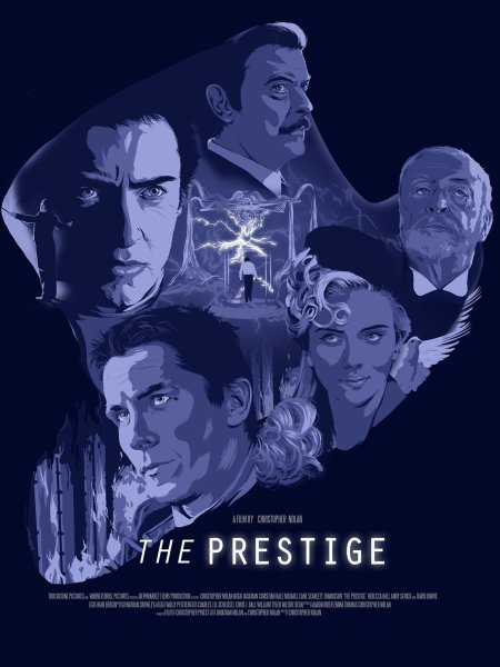 Престиж фильм 2006