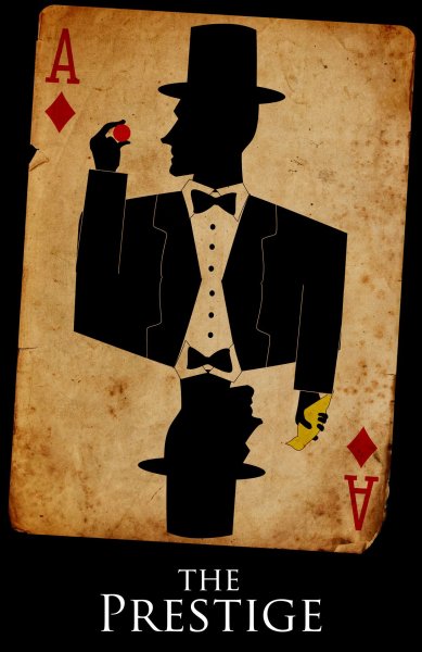 Престиж фильм 2006