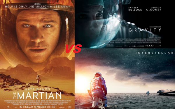 Марсианин фильм Постер