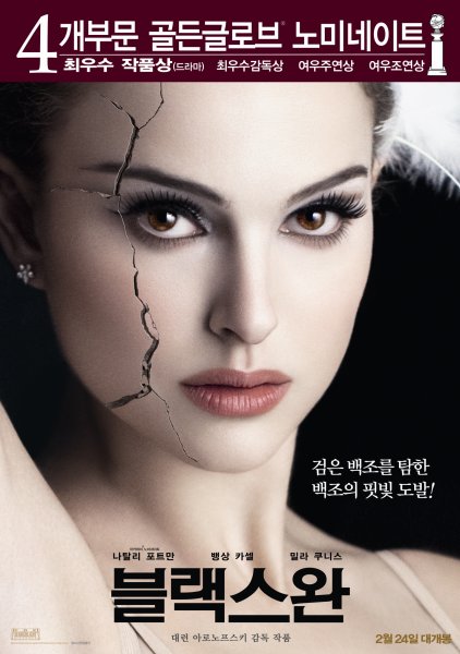 Натали Портман черный лебедь Постер