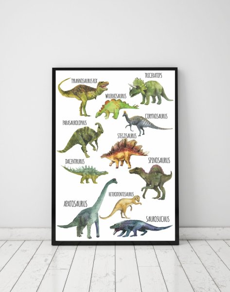 Постеры динозавры в детскую