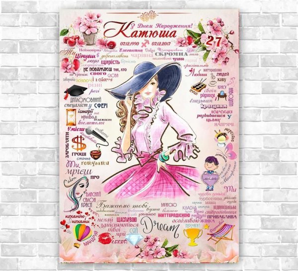 Постеры для девочек