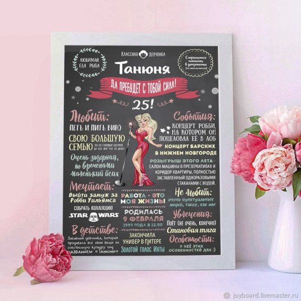 Постер достижений для подруги