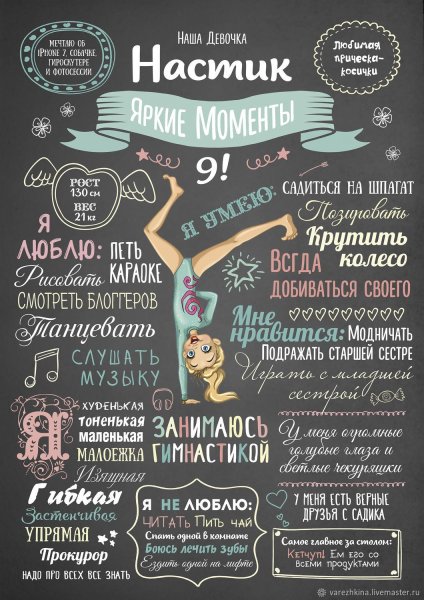 Постер достижений для девочки