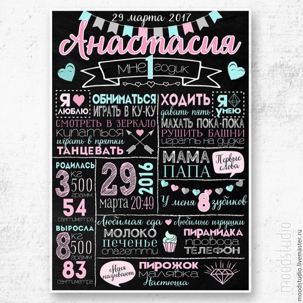 Доска поздравлений