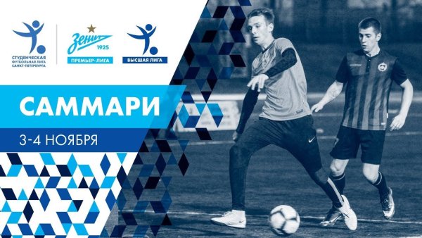 Спортивные постеры