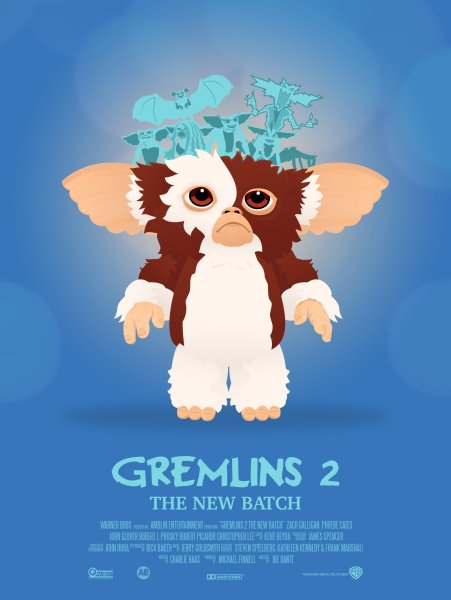 Гремлины 1984 Постер