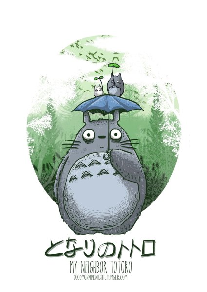 Аниме плакаты мой сосед Тоторо
