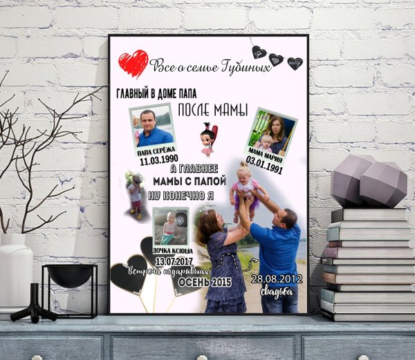 Постер семья