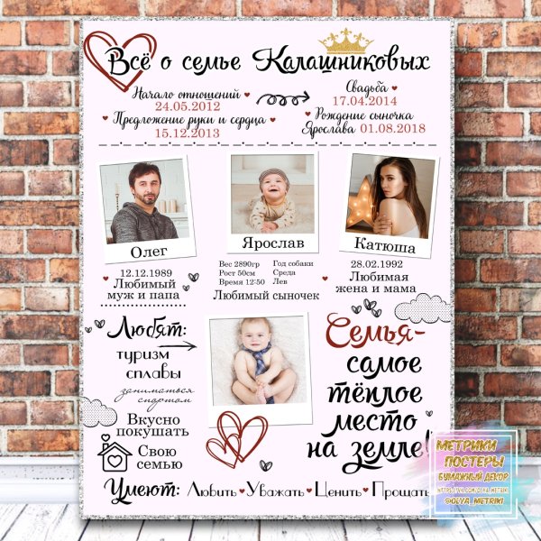 Правила семьи