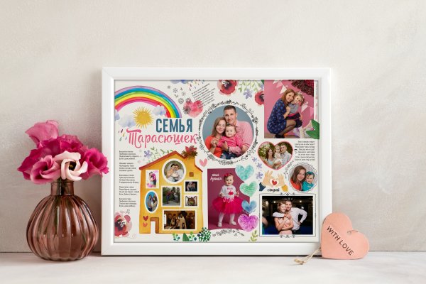 Пост правила дома