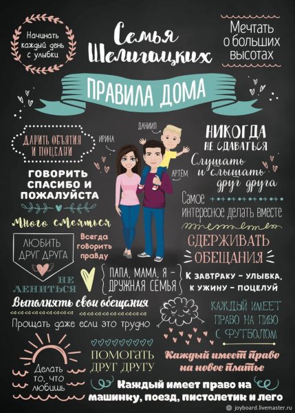 Семейный плакат