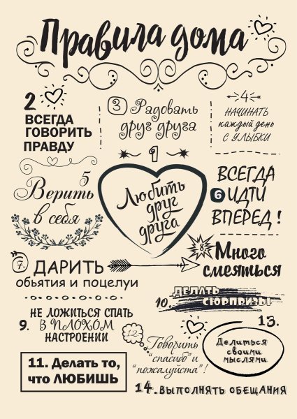 Правила дома