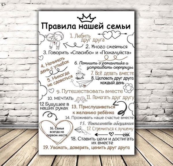 Правила семьи