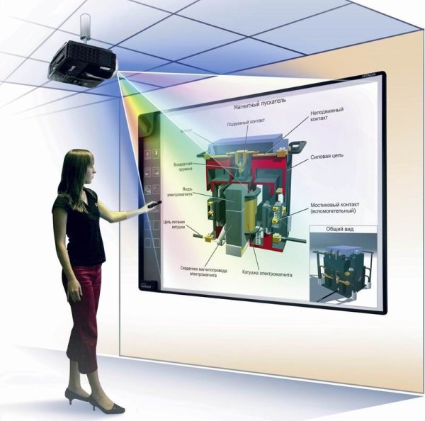 Безопасность на копировальной технике