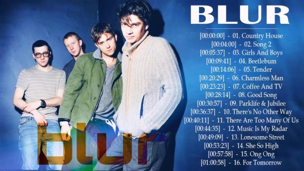 Blur группа Постер
