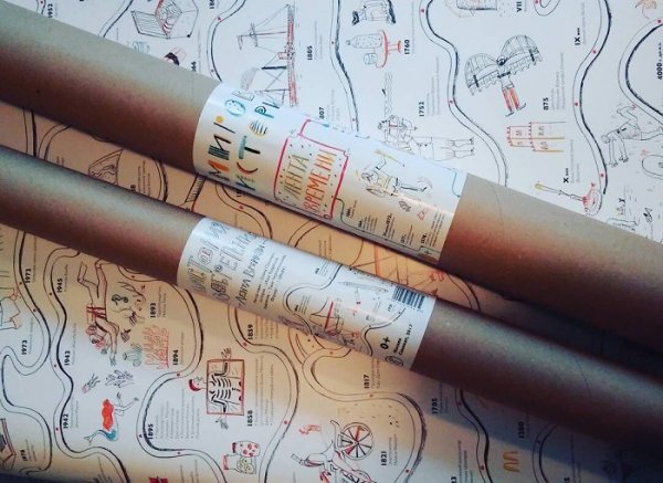 Bauhaus Постер