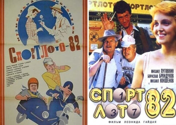 Спортлото телепередача СССР