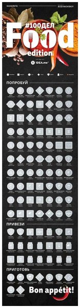 100 Дел food Edition