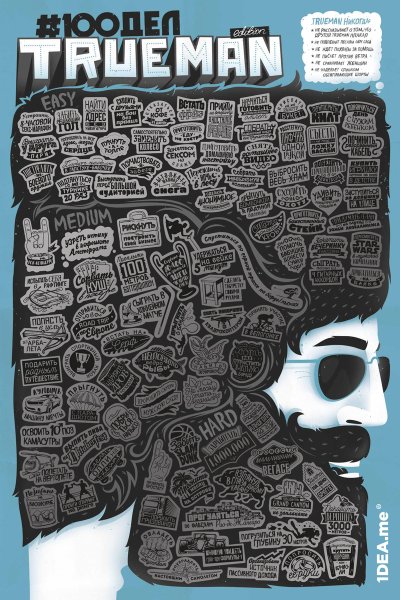 Скретч-Постер «100 дел настоящего мужчины»