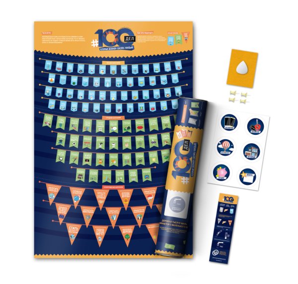 Все позы по номерам