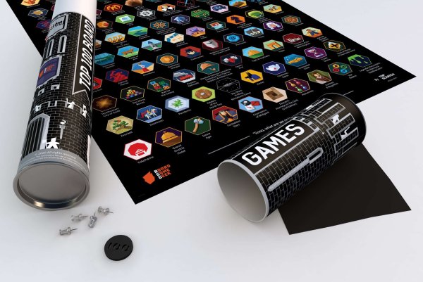 Скретч листы