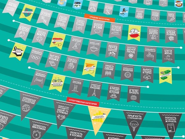 Пицца акварель