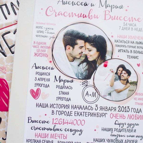 Холст в стиле Love is