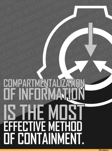 Плакат SCP фонда