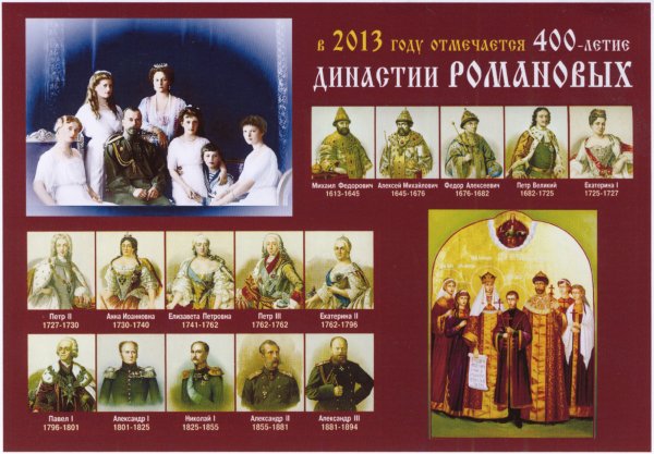 Правители России династии Романовых