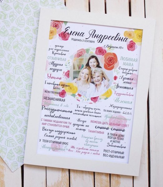 Постер маме на день рождения