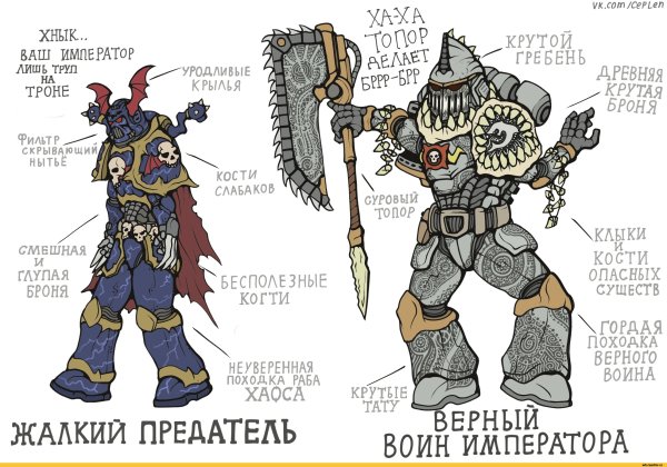 Караул смерти вархаммер