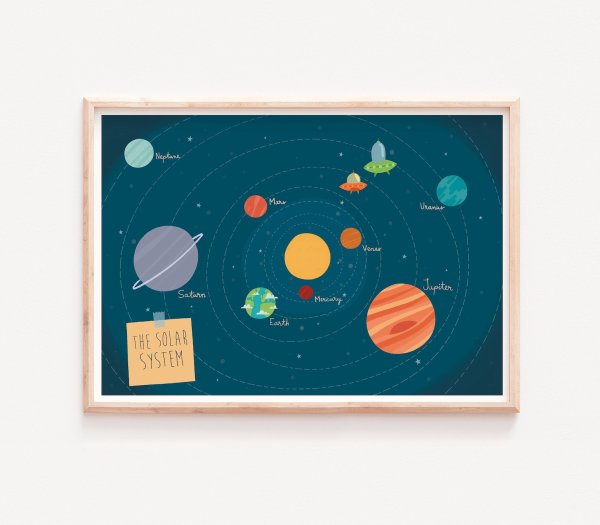 Постер Солнечная система для детей