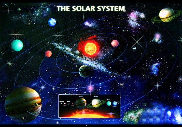 Плакат по астрономии