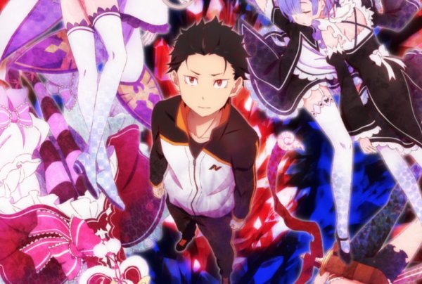 С нуля пособие по выживанию в альтернативном мире