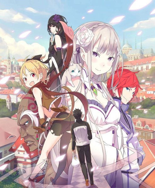 С нуля пособие по выживанию в альтернативном мире